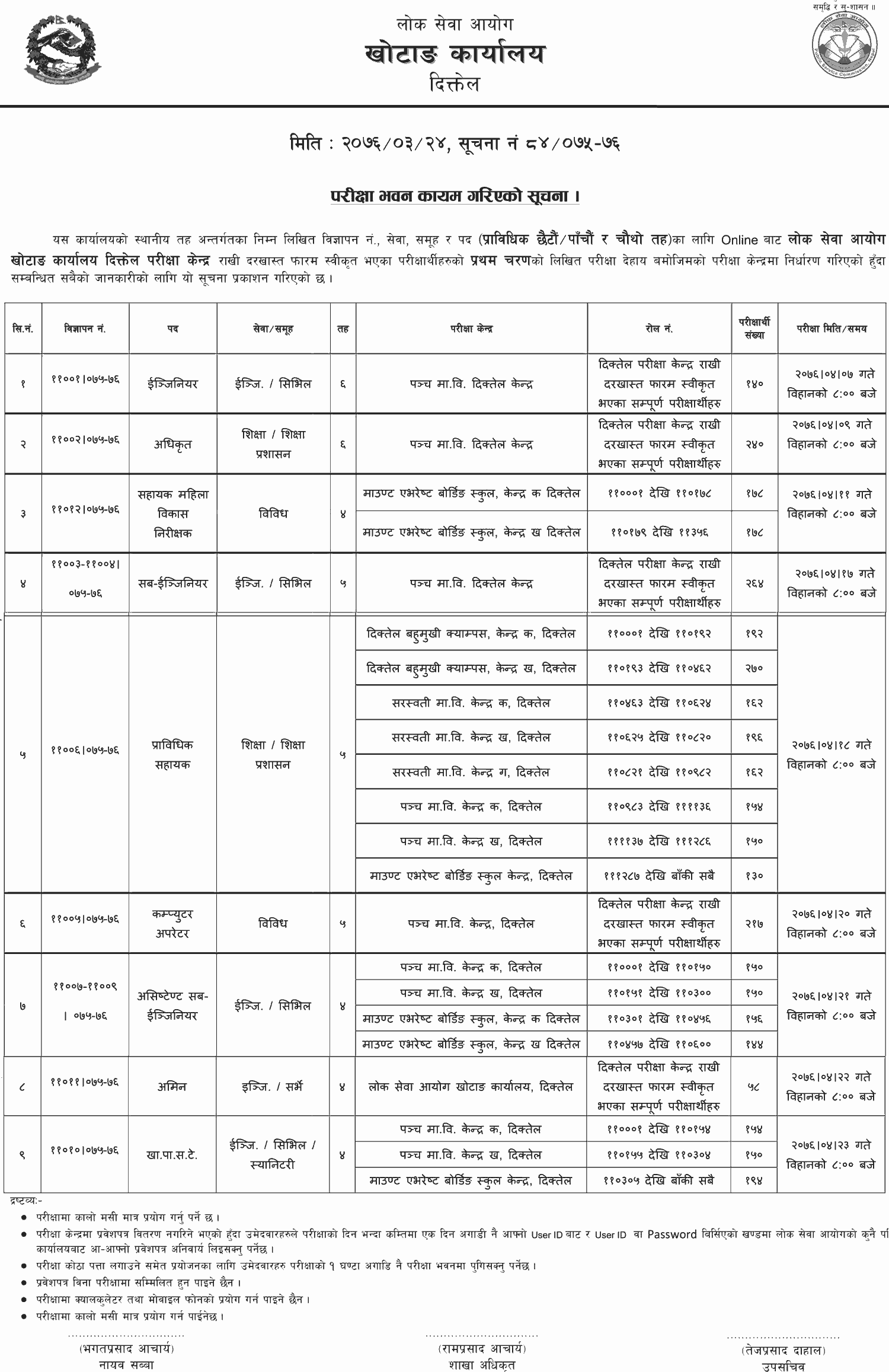 Local Level 4th, 5th and 6th Level Technical Written Exam Center - Khotang