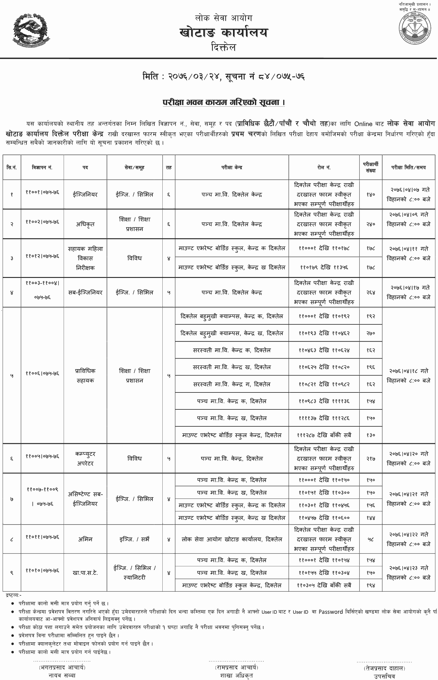 Local Level 4th, 5th and 6th Level Technical Written Exam Center - Khotang