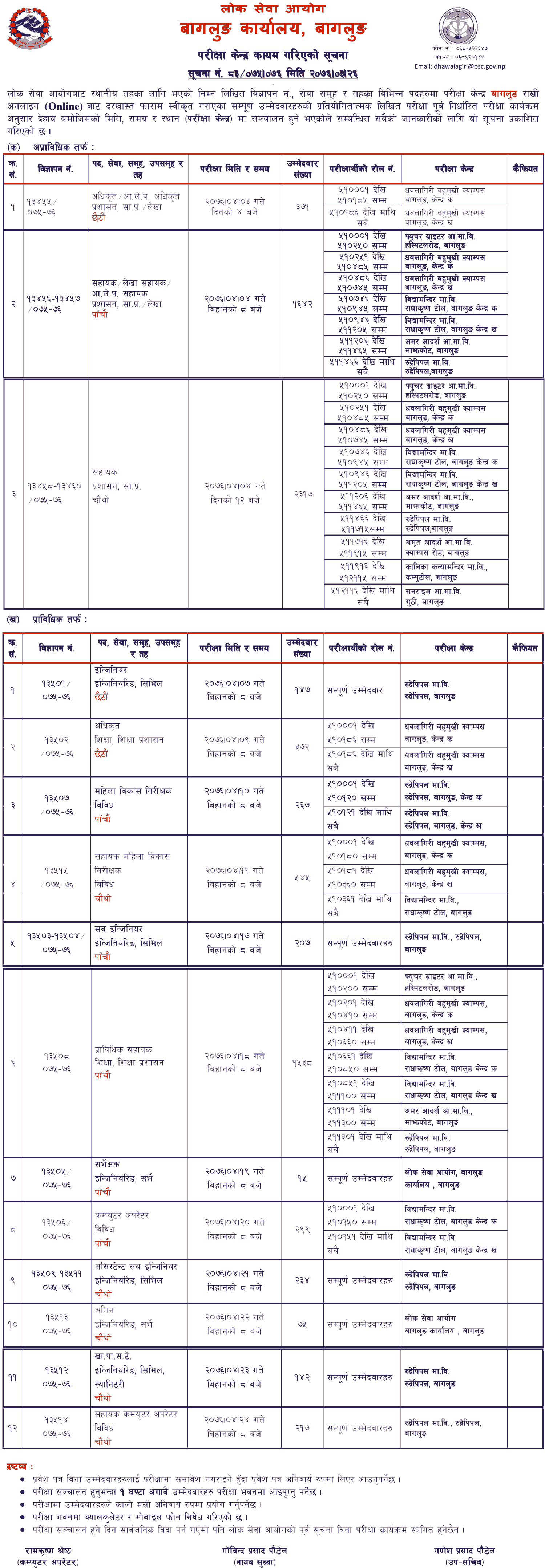 Local Level 4th, 5th and 6th Level Written Exam Center - Baglung