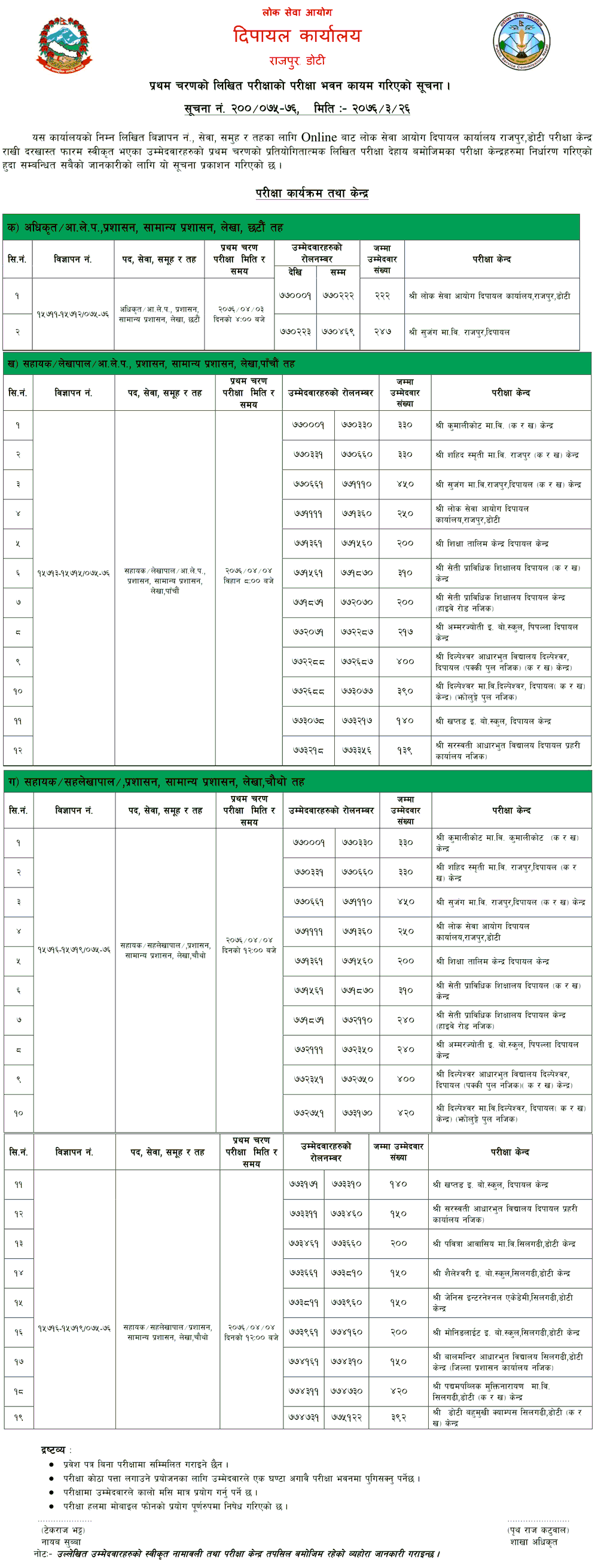 Local Level 4th, 5th and 6th Level Written Exam Center - Dipayal