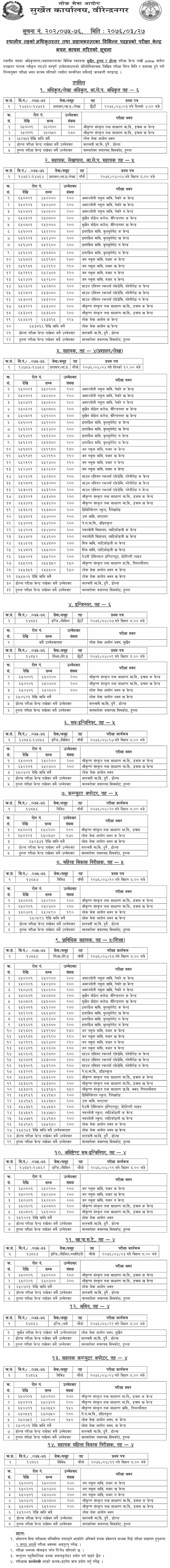 Local Level 4th, 5th and 6th Level Written Exam Center - Surkhet