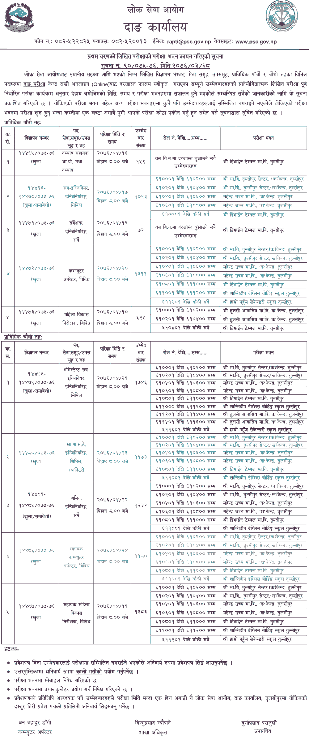 Local Level 4th Level Technical Written Exam Center - Dang