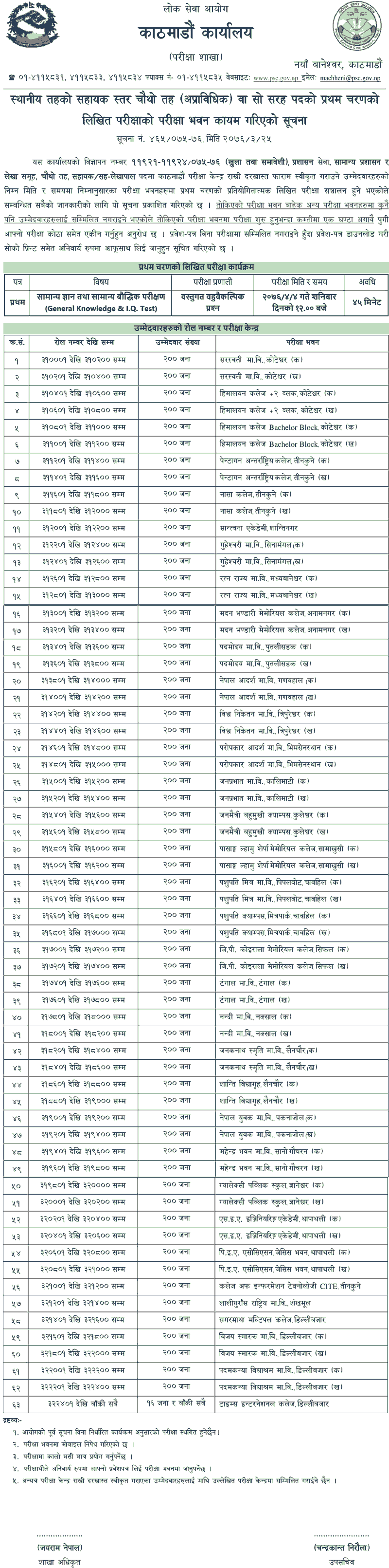 Local Level 4th Level Written Exam Kathmandu Center