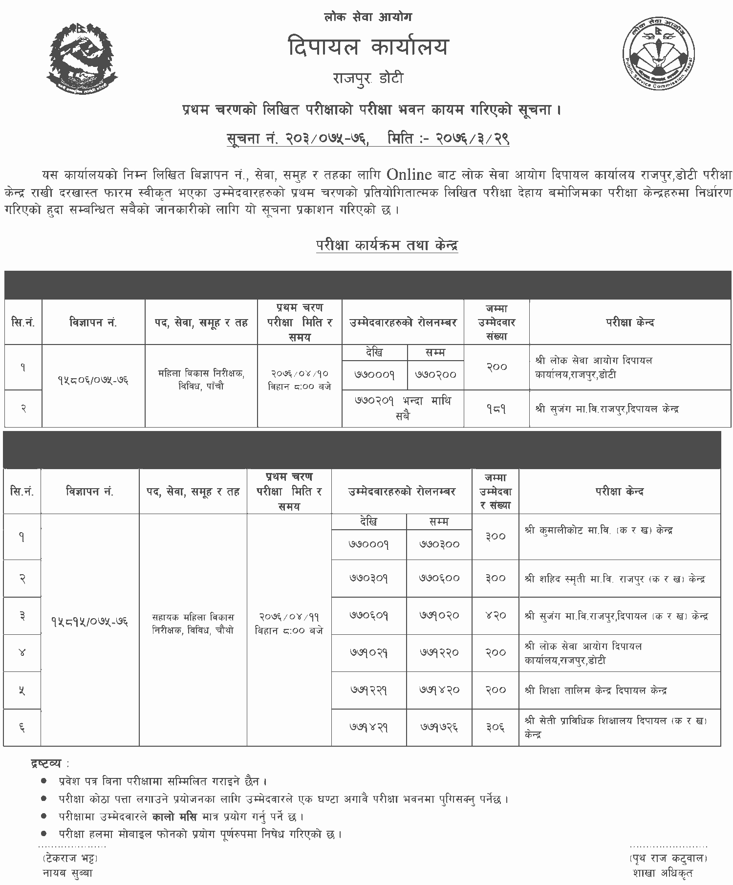 Local Level 4th and 5th Level Mahila Bikas Written Exam Center - Dipayal