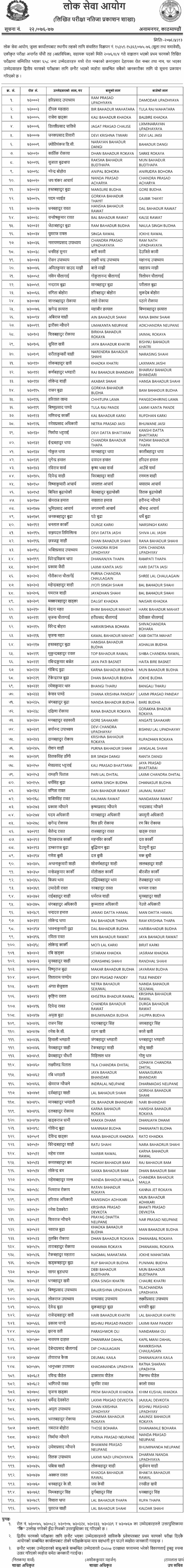 Local Level 5th Level Non-Technical Written Exam Result - Jumla