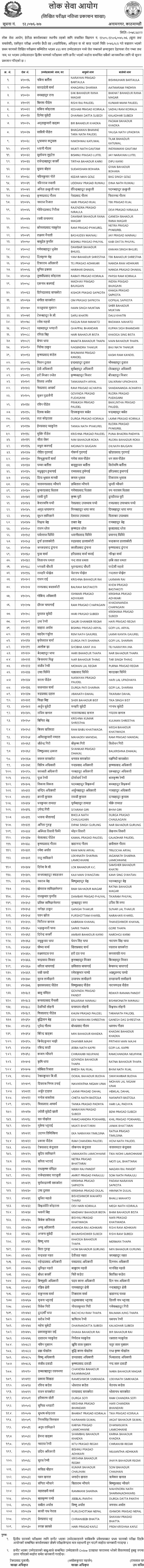 Local Level Non-Technical 6th Level First Phase Result - Hetauda