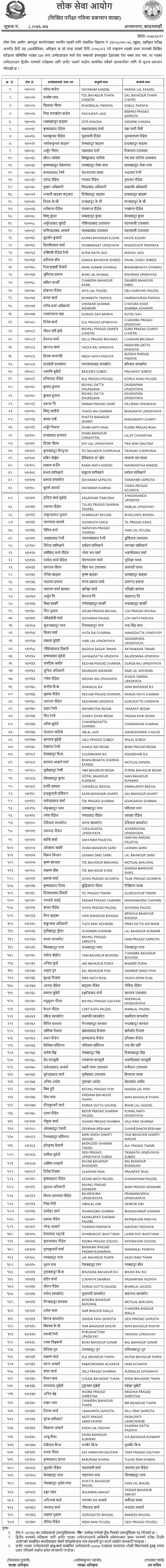 Local Level Non-Technical 6th Level First Phase Result Published - Baglung