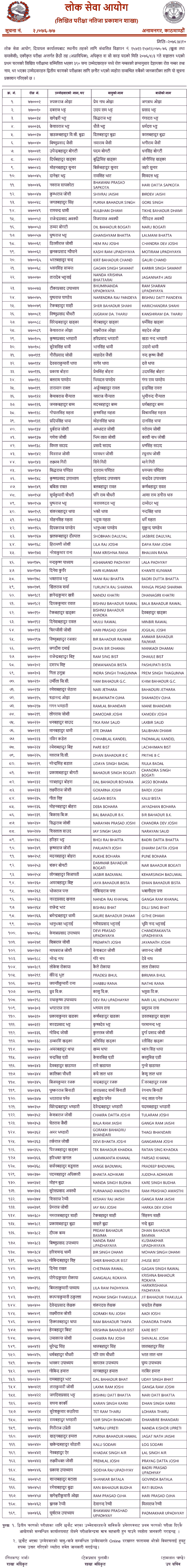 Local Level Non-Technical 6th Level First Phase Result Published - Dipayal