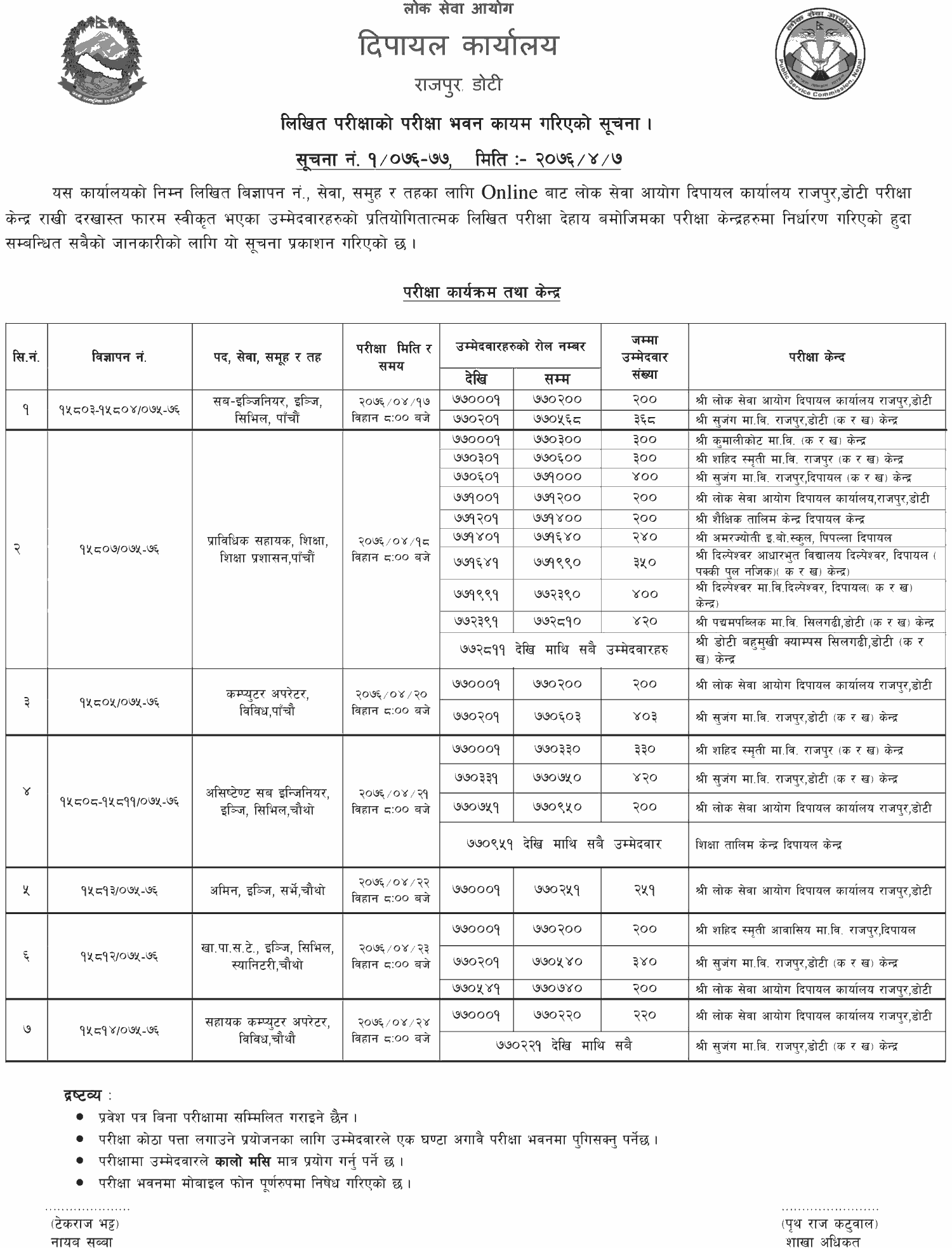 Local Level Technical 4th and 5th Level Written Exam Center - Dipayal