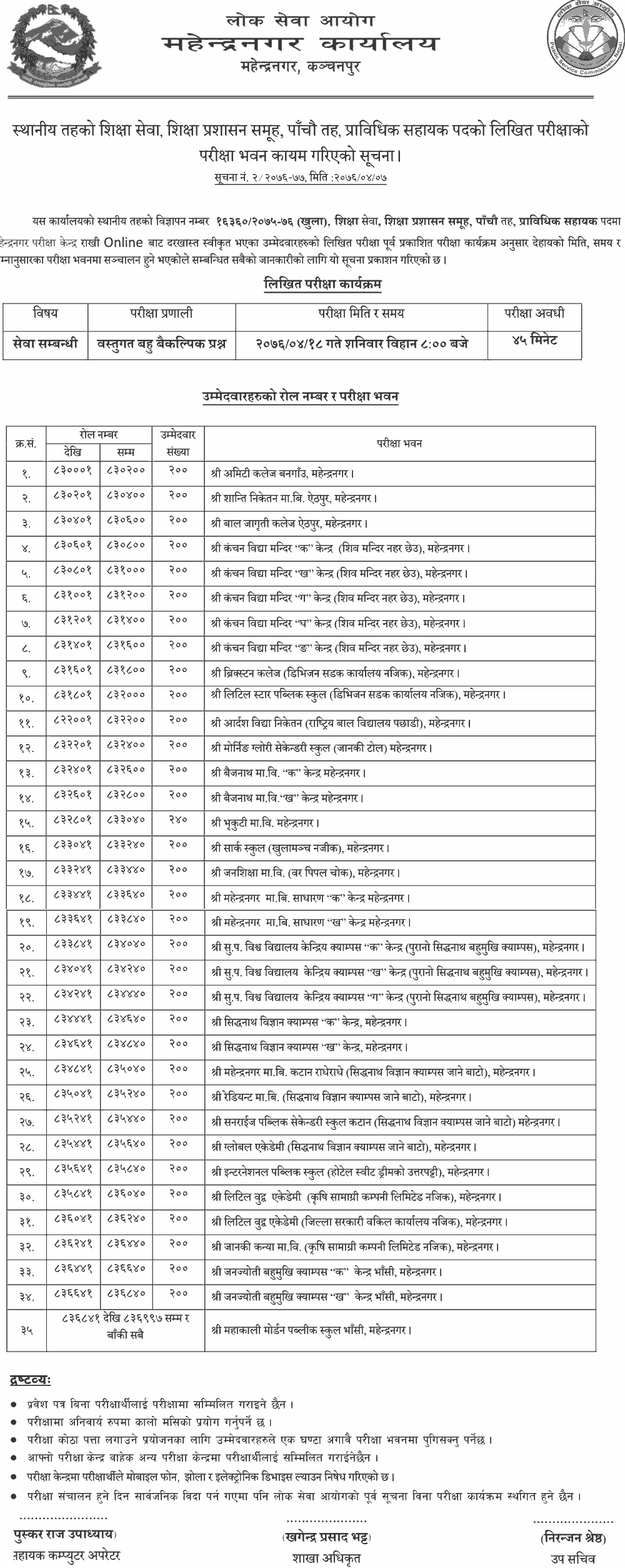 Local Level Technical 5th Level Education Written Examination - Mahendranagar