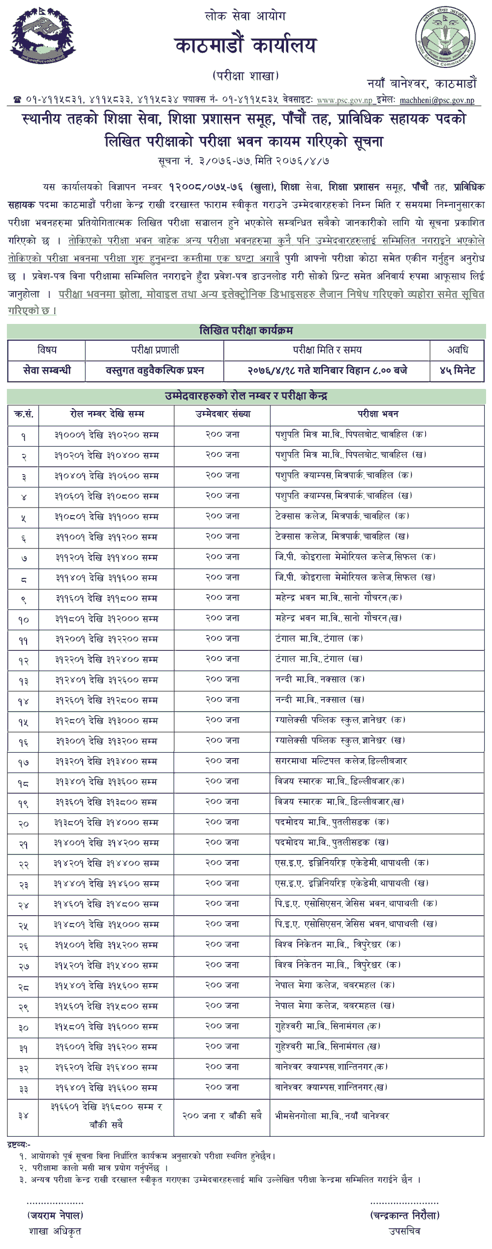 Local Level Technical 5th Level Education Written Examination - Kathmandu