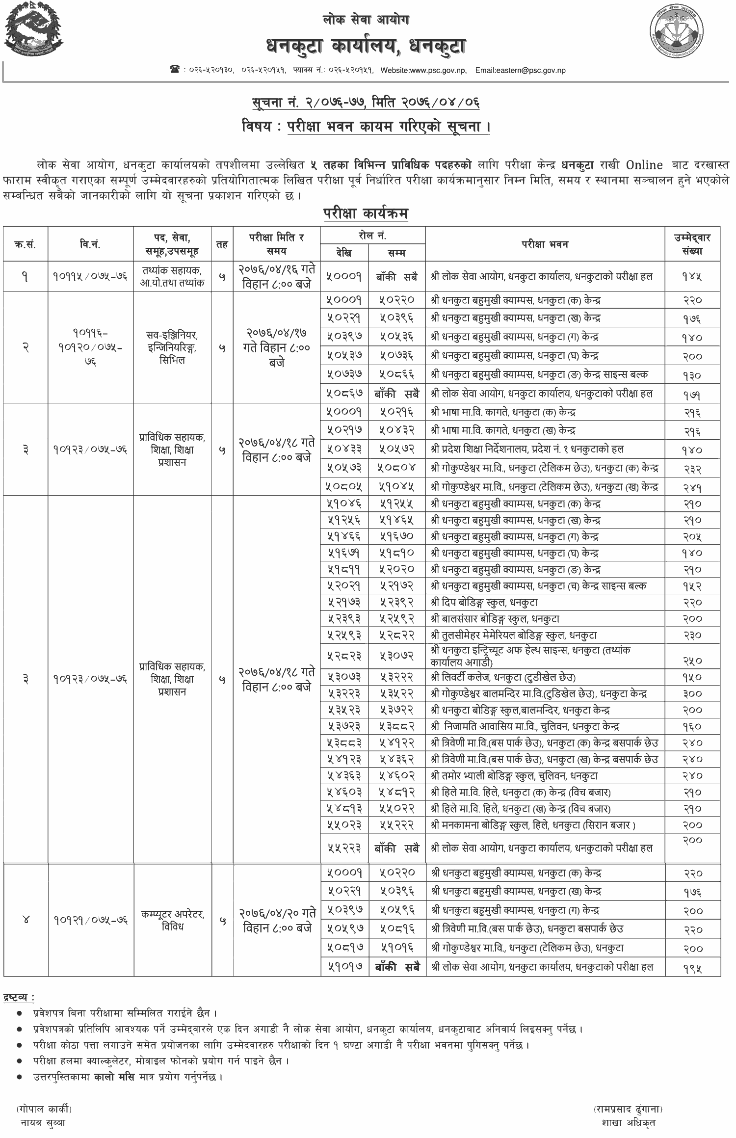 Local Level Technical 5th Level Written Exam Center - Dhankuta