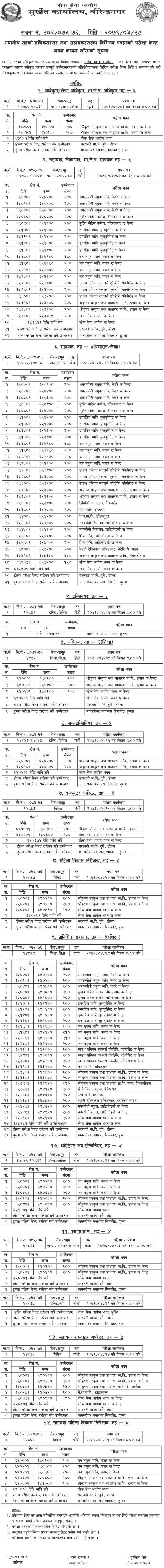 Local Level Technical Written Exam Center - Surkhet, Dolpa and Humla