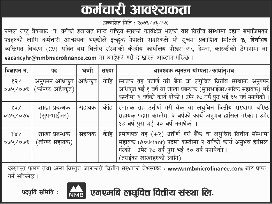 NMB Laghubitta Bittiya Sanstha Limited Vacancy