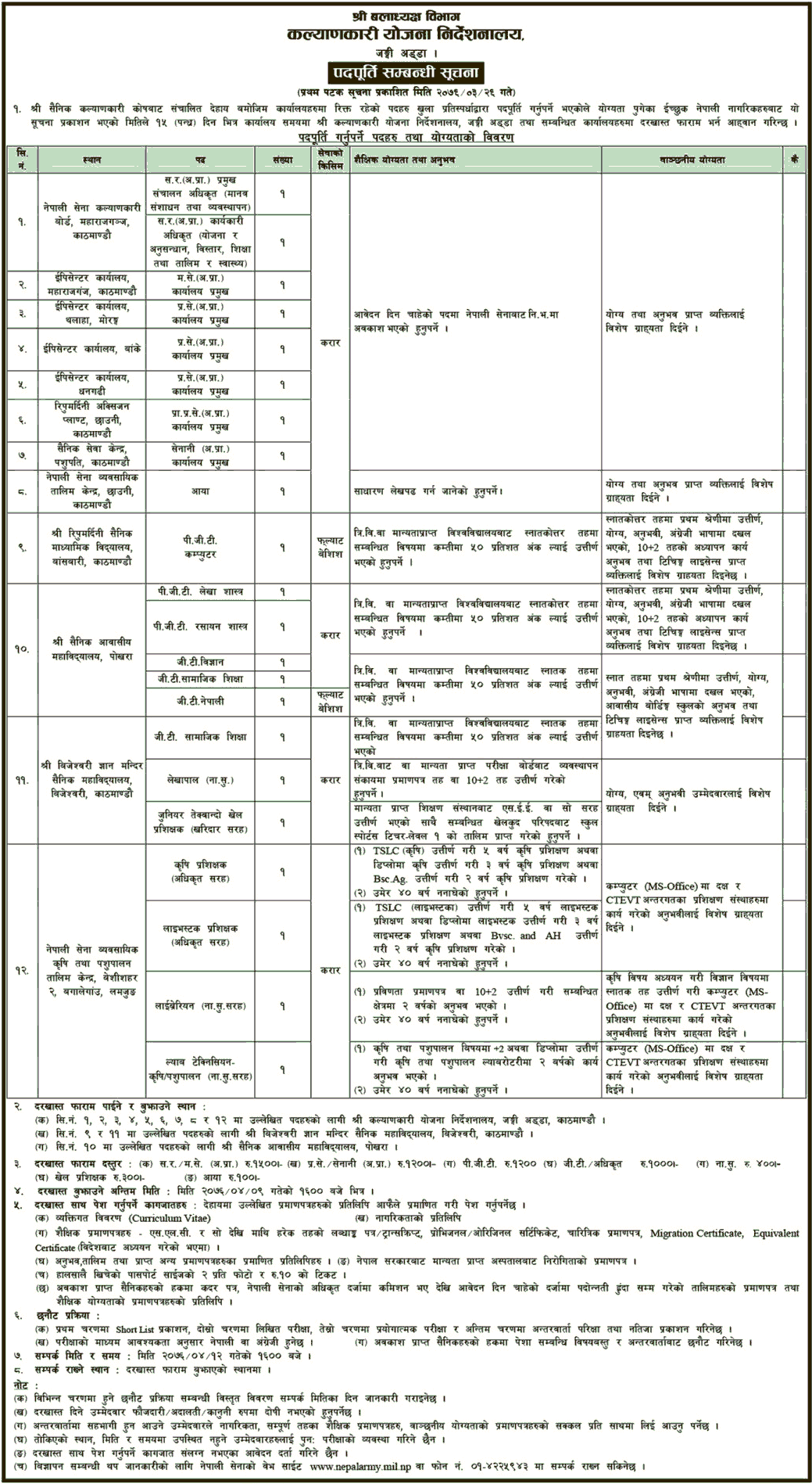 Nepal Army Welfare Directorate Job Vacancy Notice