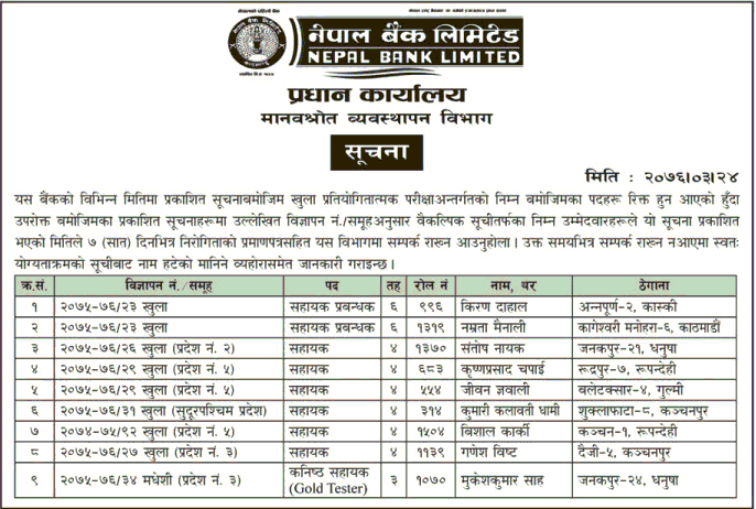 Nepal Bank Limited has Fulfilled the Vacancy from the Alternative Candidates