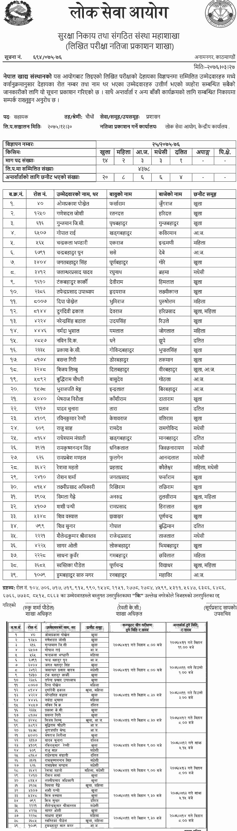 Nepal Food Corporation Published Written Exam Result and Interview Date