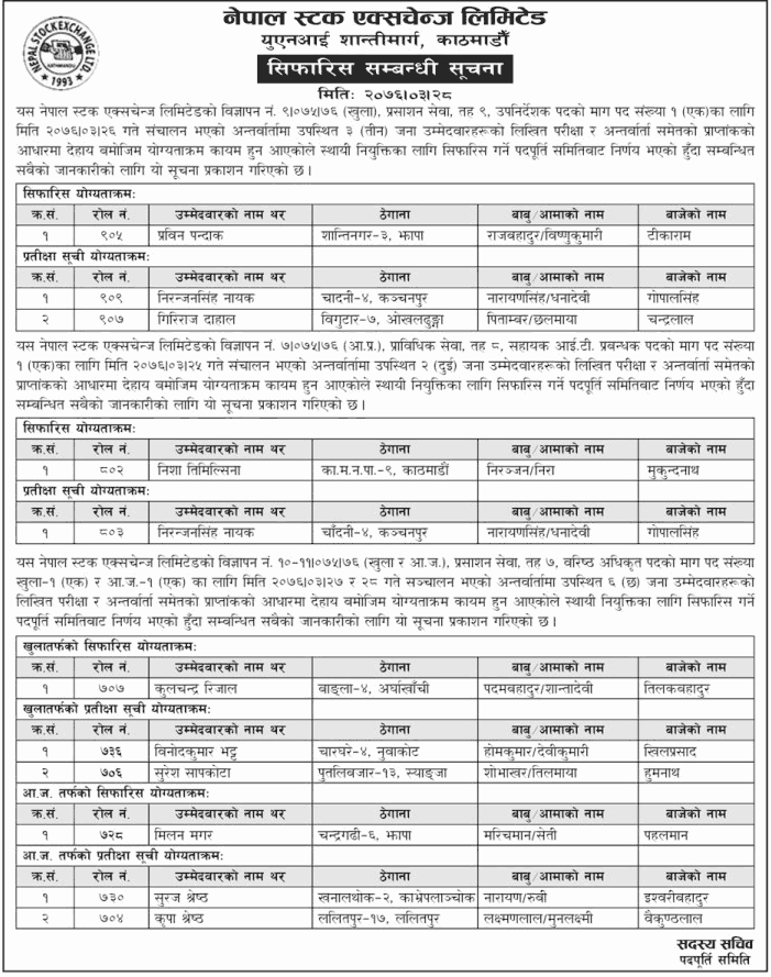 Nepal Stock Exchange Limited Final Result