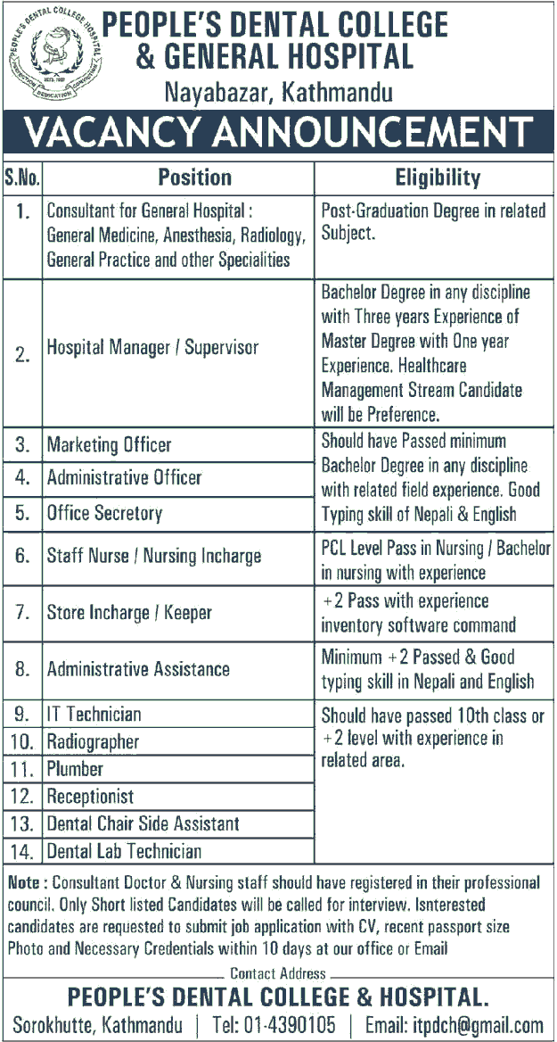 Peoples Dental College and General Hospital Vacancy