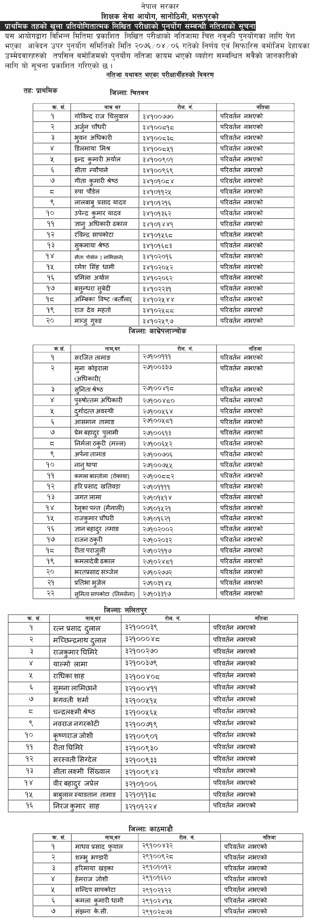 Primary Level Re-totaling Result - Teachers Service Commission