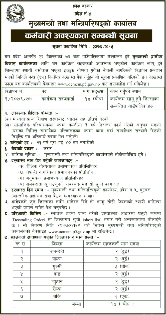 Province 5 Government Vacancy for Program Facilitator