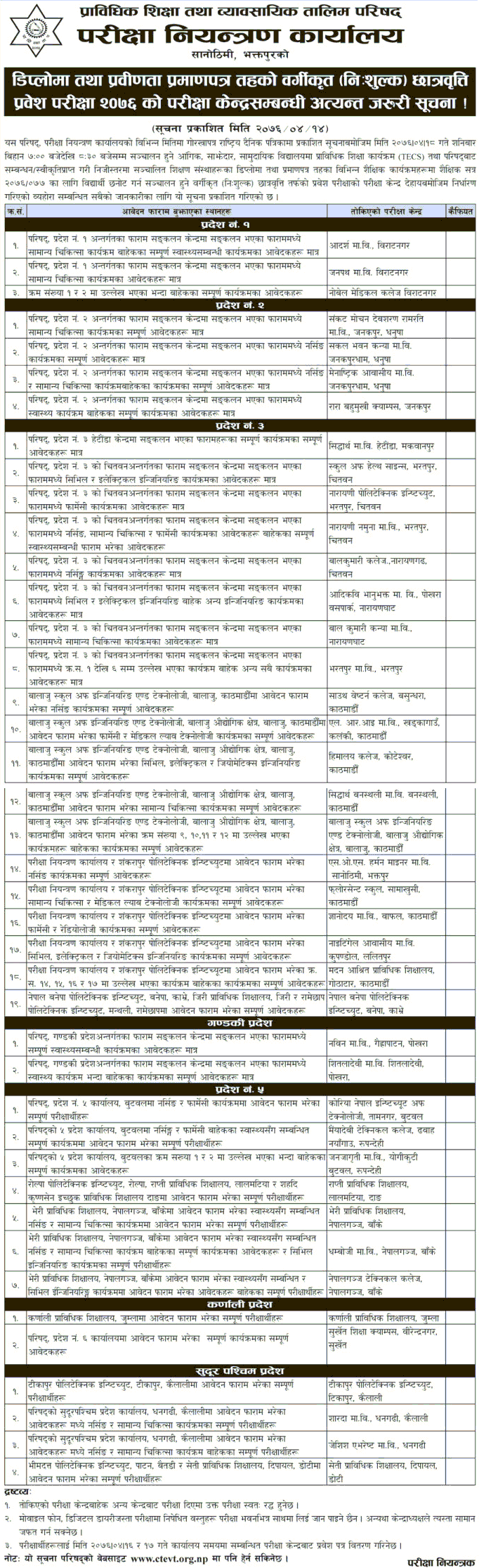Scholarship Entrance Examination Center of Diploma and PCL Level - CTEVT