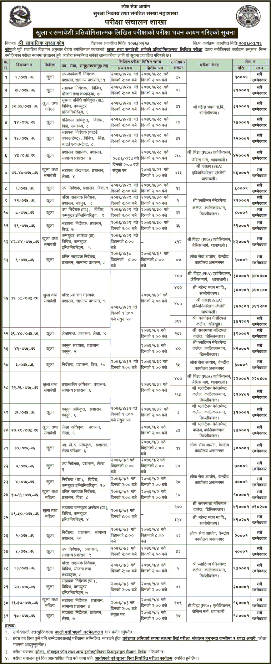 Social Security Fund Vacancy Written Examination Center