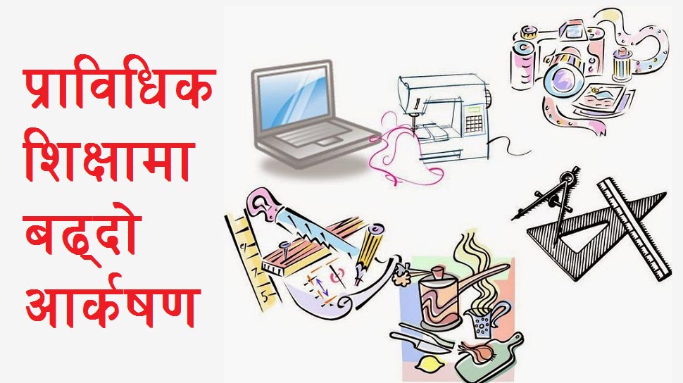 Students Attraction on Technical Education