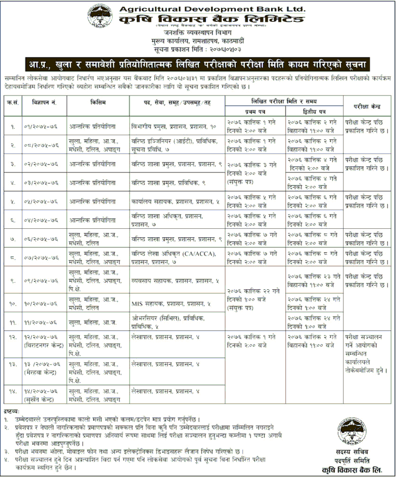 Agricultural Development Bank Written Exam Routine 2076