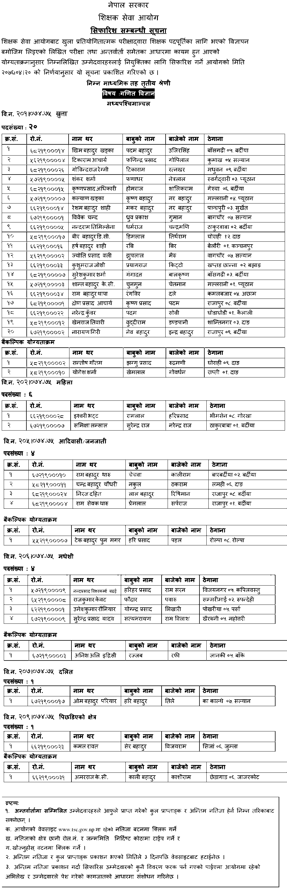 Basic Level Mathematics and Science Result of Madhyapaschim Region - TSC