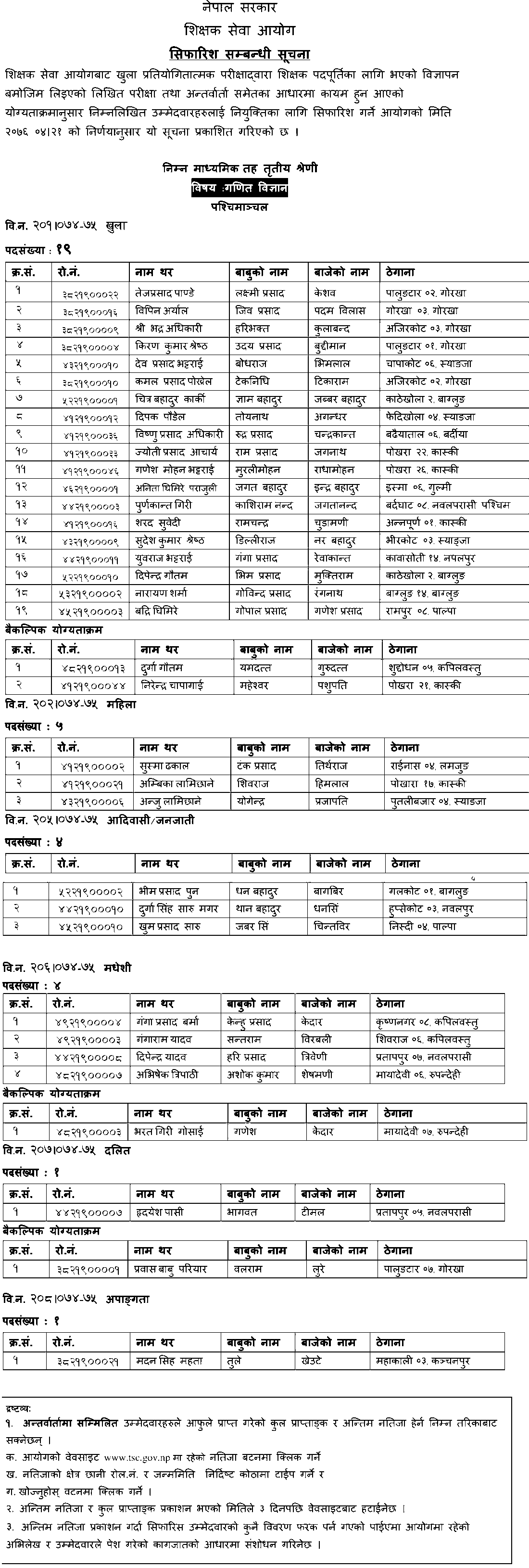 Basic Level Mathematics and Science Result of Paschimanchal - TSC