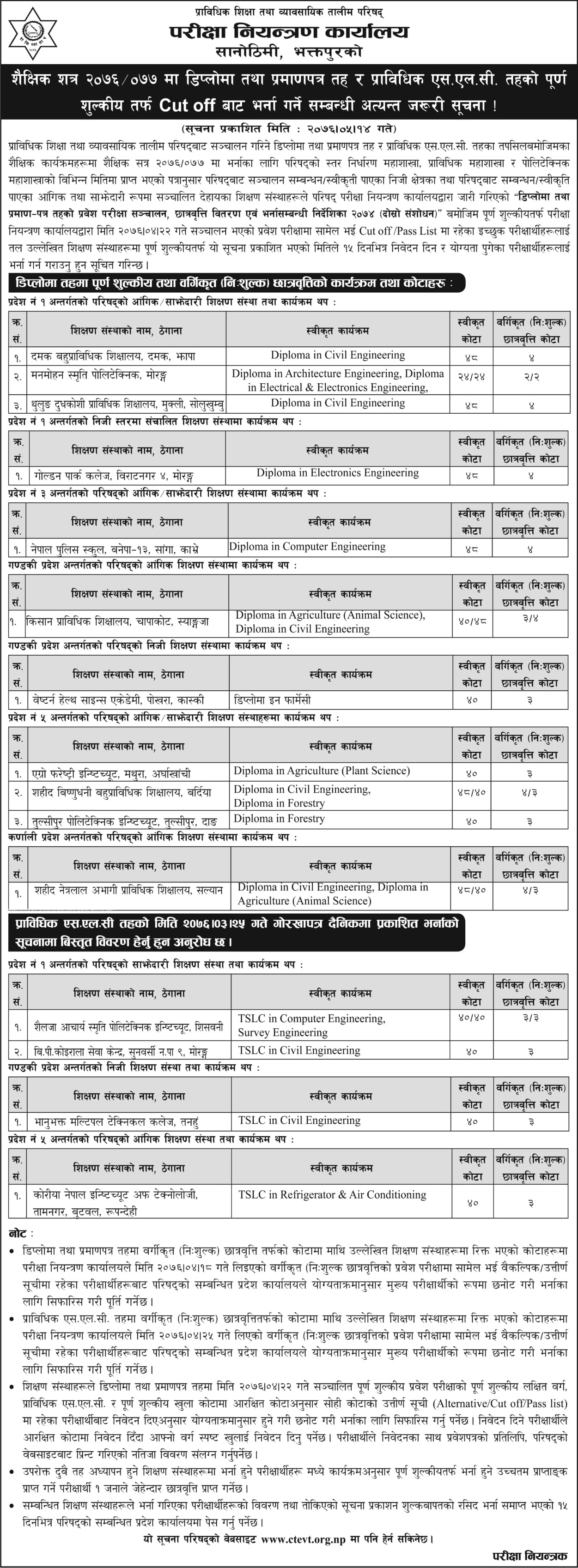 CTEVT Notice for Cut-Off  Pass List Candidates