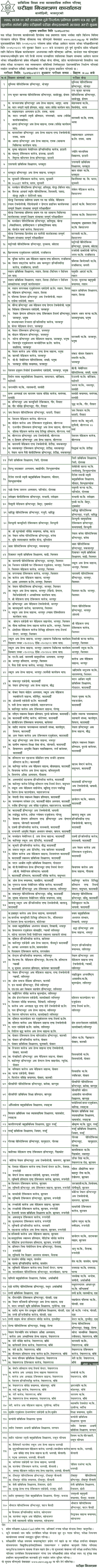 CTEVT Notice for Diploma and PCL Level Full Paying Entrance Exam Center