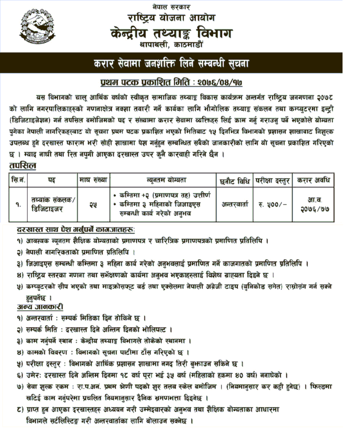 Central Bureau of Statistics Nepal Vacancy