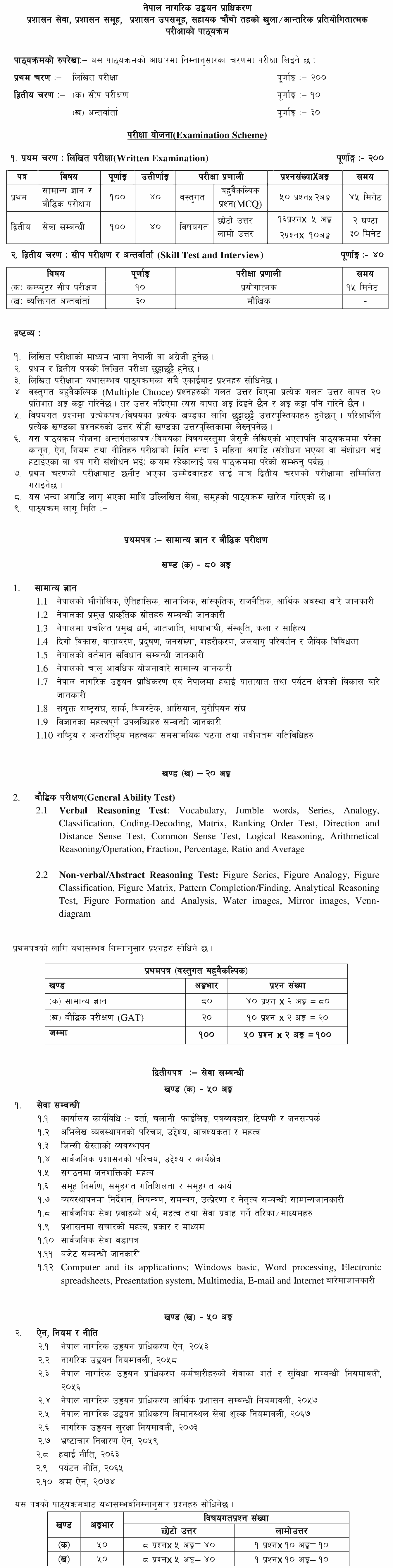 Civil Aviation Authority of Nepal 4th Level Administration Service Syllabus