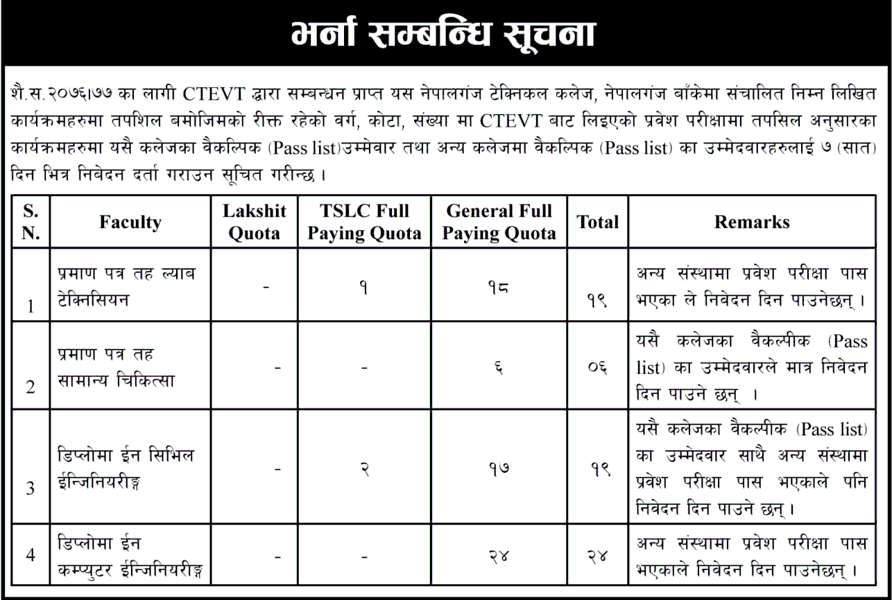 Lab Technician, HA, Diploma in Enginering Admission at Nepalgunj Technical College