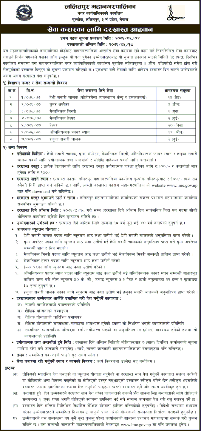 Lalitpur Metropolitan City Vacancy for Various Positions