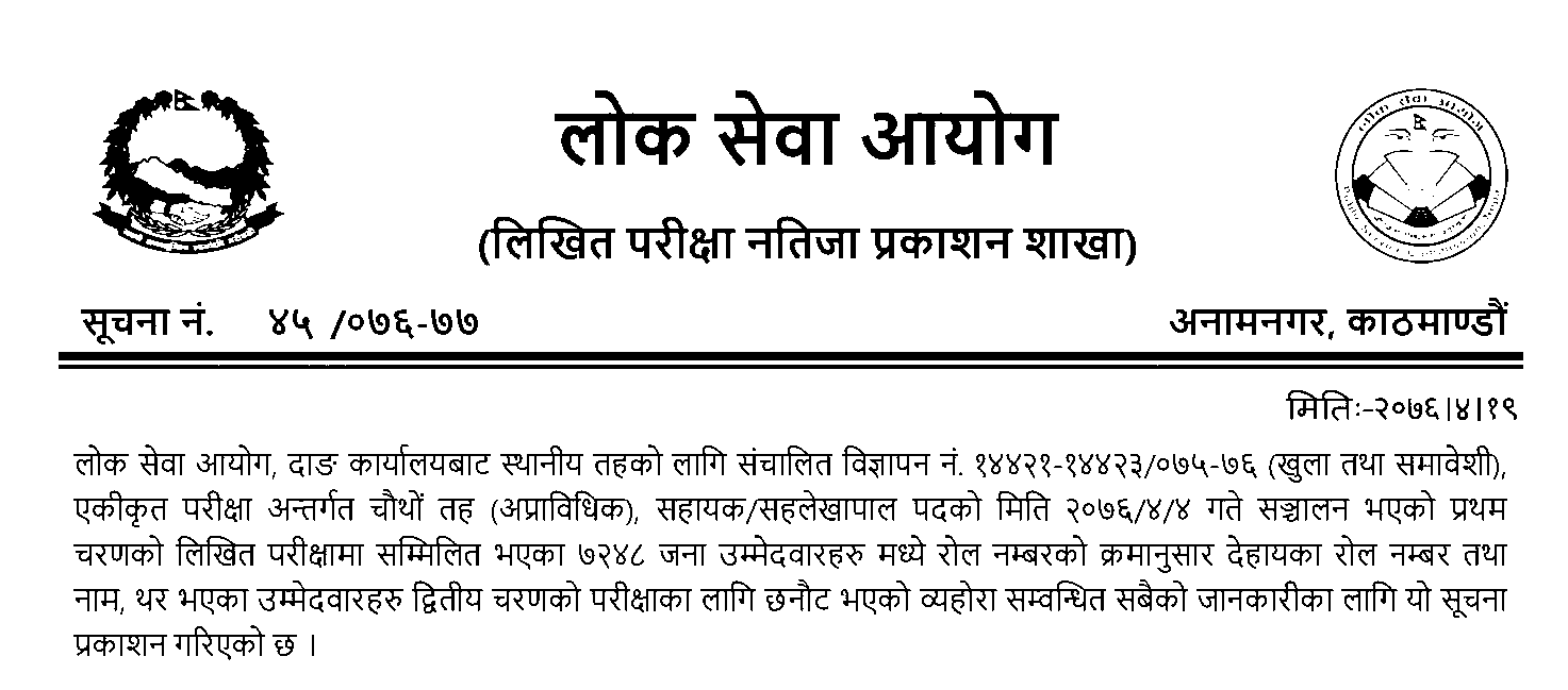 Local Level Non-Technical 4th Level  Written Exam Result - Dang