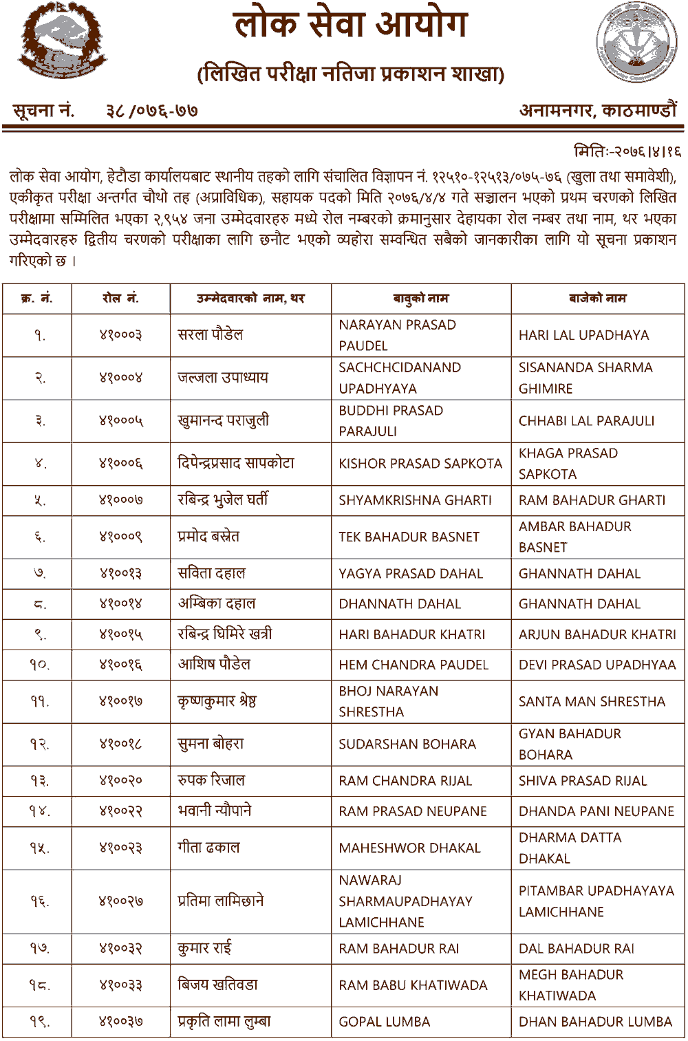 Local Level Non-Technical 4th Level  Written Exam Result - Hetauda