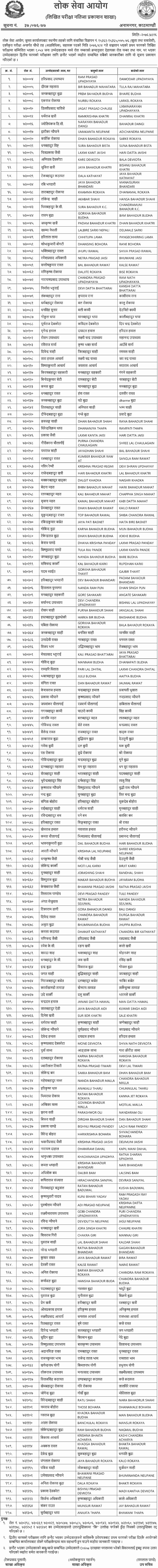 Local Level Non-Technical 4th Level  Written Exam Result - Jumla