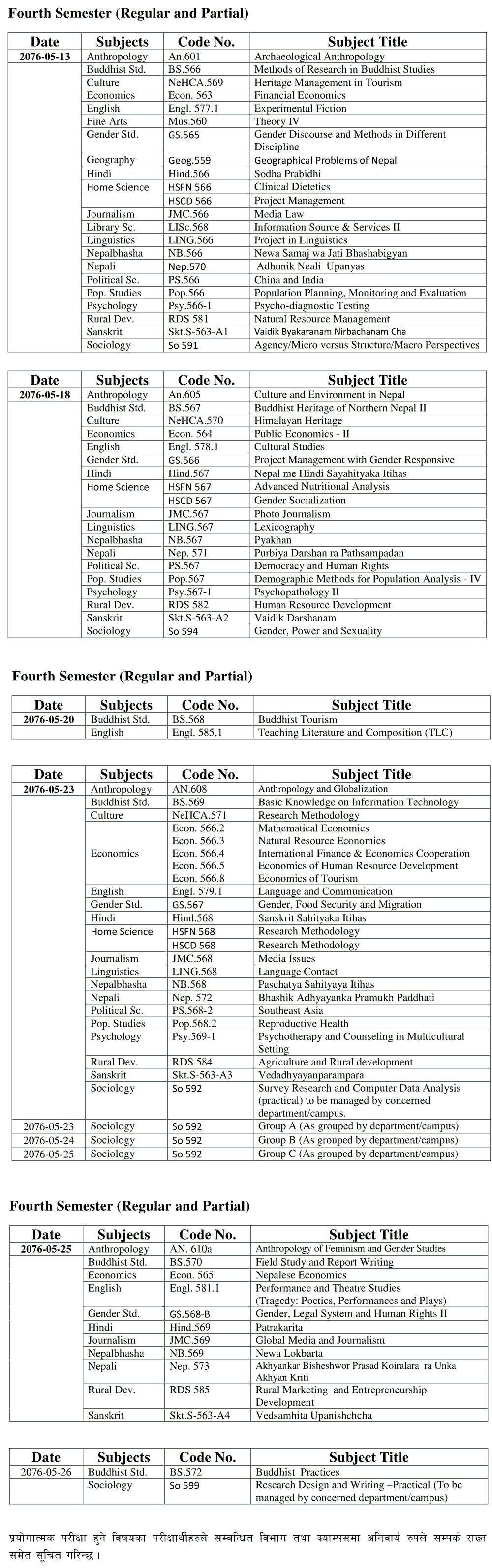 MA Fourth Semester Exam Routine - Tribhuvan University