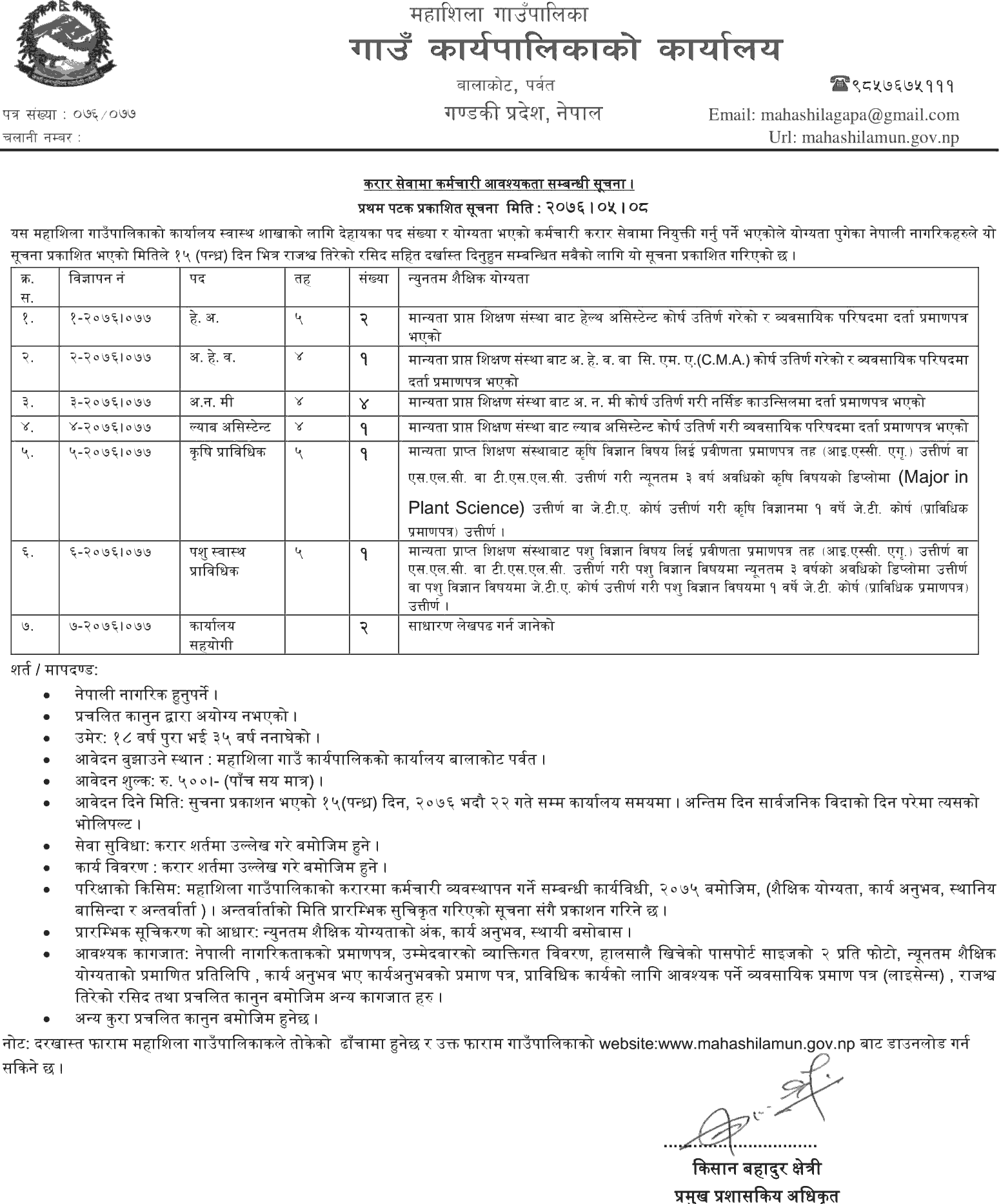 Mahashila Rural Municipality Vacancy