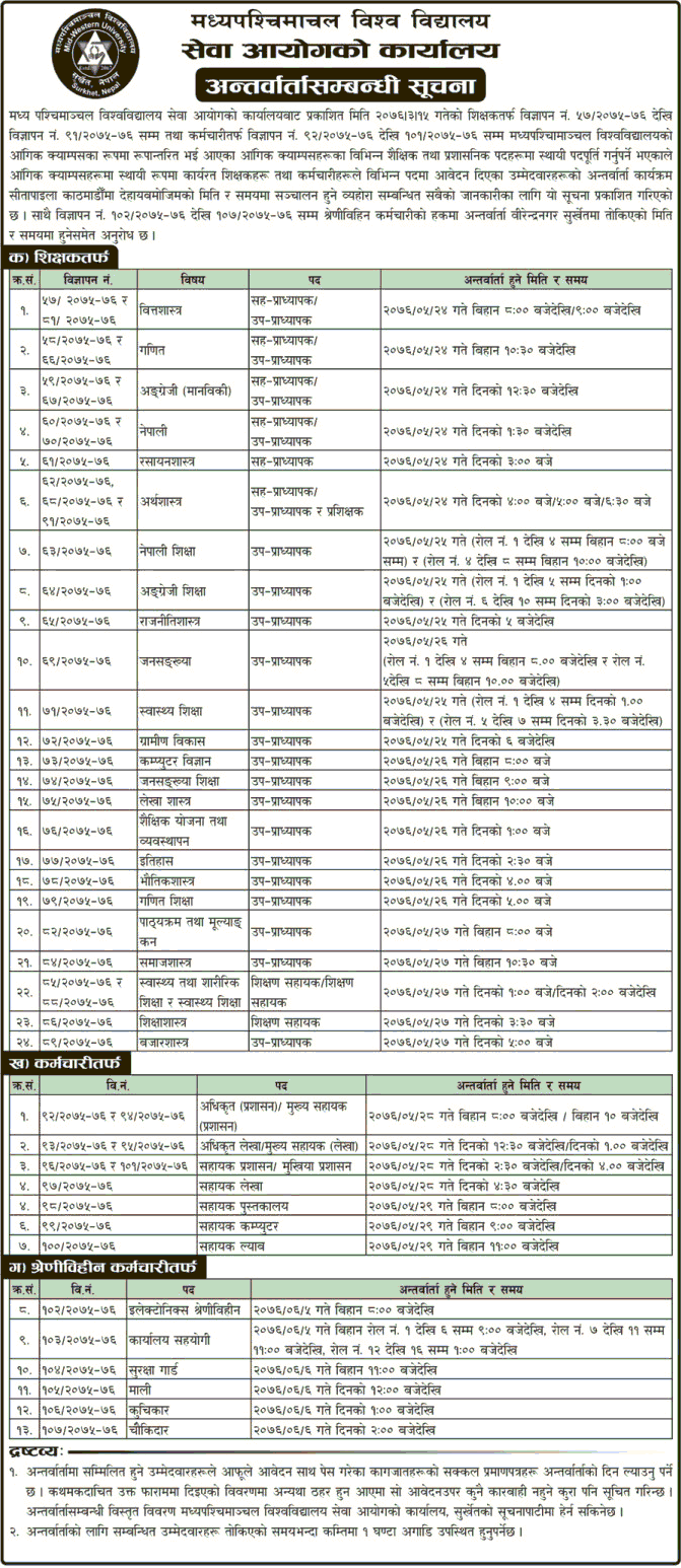 Mid-Western University Service Commission Interview Routine