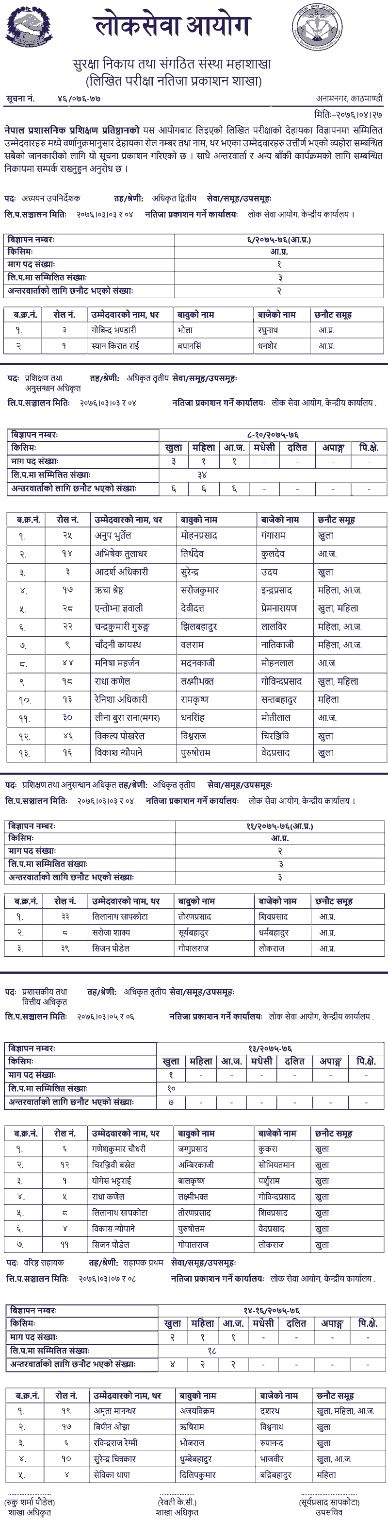 Nepal Administrative Staff College Written Exam Result 2076