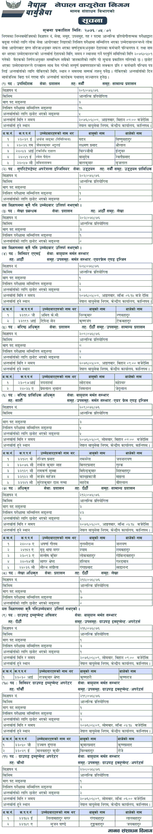 Nepal Airlines Corporation Interview Schedule for Various Positions