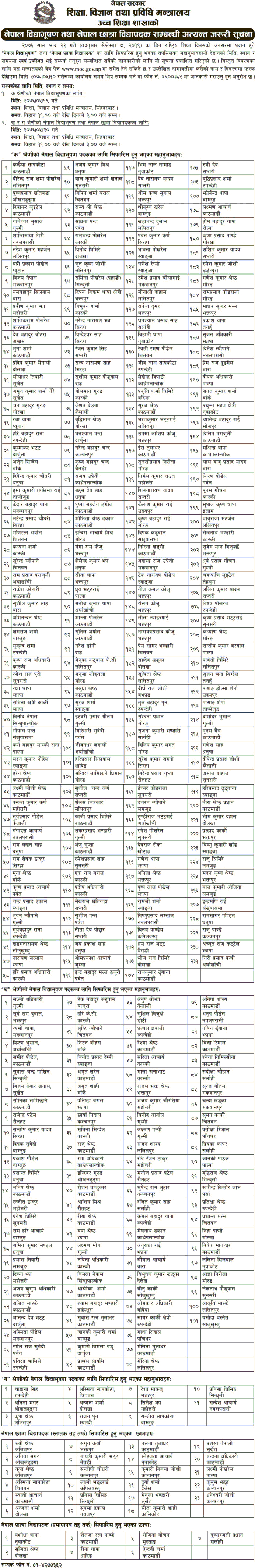 Nepal Bidhya Bhusan and Nepal Chhatra Bidhya Padak Nomination List