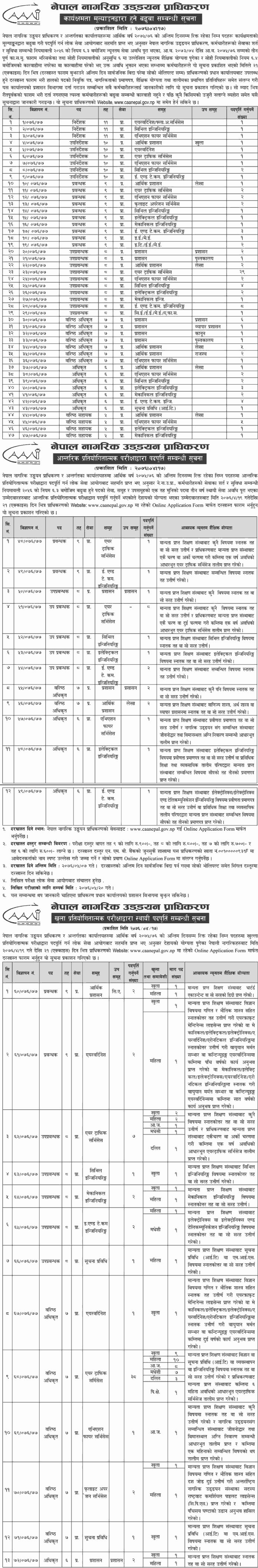 Nepal Civil Aviation Authority Vacancy