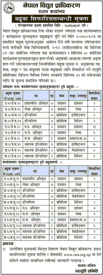 Nepal Electricity Authority Notice for Grade Increment