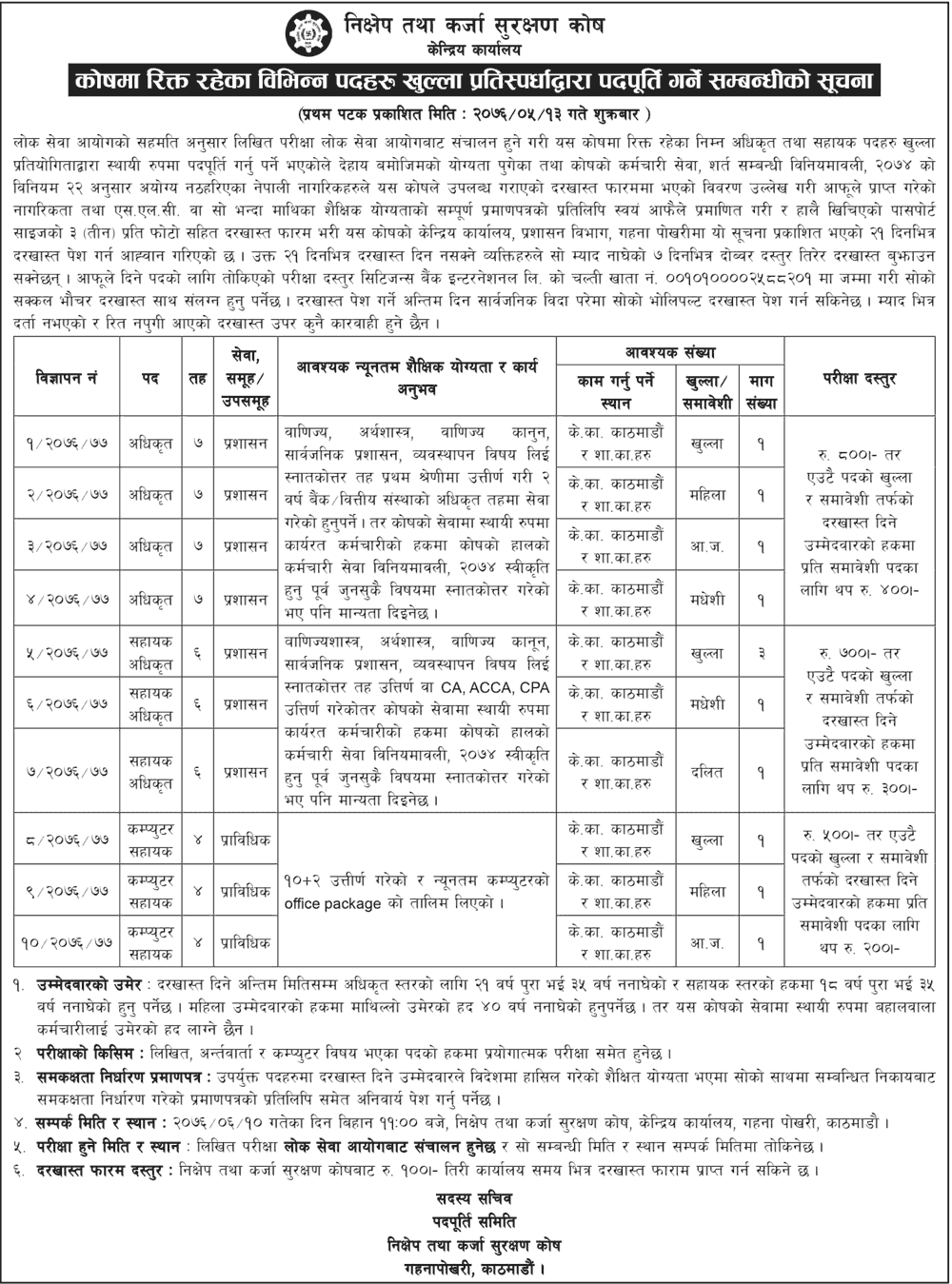 Nikshep Tatha Karja Surakshan Kosh Vacancy