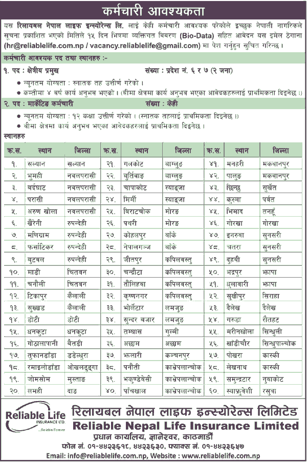 Reliable Nepal Life Insurance Job Vacancy